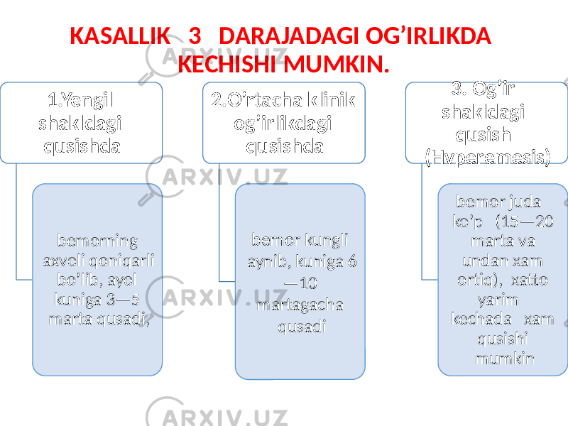 KASALLIK 3 DARAJADAGI OG’IRLIKDA KECHISHI MUMKIN. 1.Yengil shakldagi qusishda bemorning axvoli qoniqarli bo’lib, ayol kuniga 3—5 marta qusadi, 2.O’rtacha klinik og’irlikdagi qusishda bemor kungli aynib, kuniga 6 —10 martagacha qusadi 3. Og’ir shakldagi qusish (Hvperemesis) bemor juda ko’p (15—20 marta va undan xam ortiq), xatto yarim kechada xam qusishi mumkin 