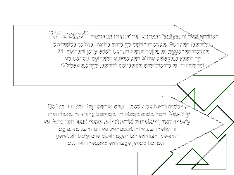 “ Jizzax” maxsus industrial zonasi  faoliyatini rivojlantirish doirasida to`rtta loyiha amalga oshirilmoqda. Bundan tashqari, 21 loyihani joriy etish uchun zarur hujjatlar tayyorlanmoqda va ushbu loyihalar yuzasidan Xitoy delegatsiyasining O`zbekistonga tashrifi doirasida shartnomalar imzolandi. . Qo`lga kiritgan tajribamiz shuni tasdiqlab bermoqdaki, mamlakatimizning boshqa mintaqalarida ham Navoiy va Angren kabi maxsus industrial zonalarni, zamonaviy logistika tizimlari va transport infratuzilmalarini yaratish bo`yicha boshlagan ishlarimizni davom ettirish maqsadlarimizga javob beradi. 