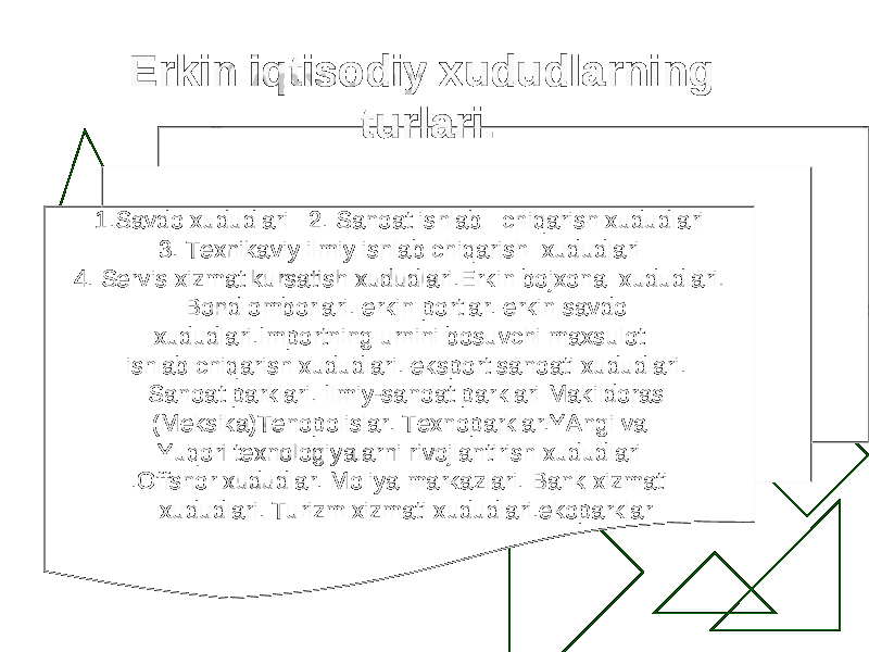 1.Savdo xududlari 2. S anoat ishlab chiqarish xududlari 3. Texnikaviy ilmiy ishlab chiqarish xududlari 4. Servis xizmat kursatish xududlari.Erkin bojxona xududlari. Bond omborlari. erkin portlar. erkin savdo xududlari.Importning urnini bosuvchi maxsulot ishlab chiqarish xududlari. eksport sanoati xududlari. Sanoat parklari. Ilmiy-sanoat parklari Makildoras (Meksika) Tenopolislar. Texnoparklar.YAngi va Yuqori texnologiyalarni rivojlantirish xududlari .Offshor xududlar. Moliya markazlari. Bank xizmati xududlari. Turizm xizmati xududlari.ekoparklarE rkin iqtisodiy xududlarning turlari. 