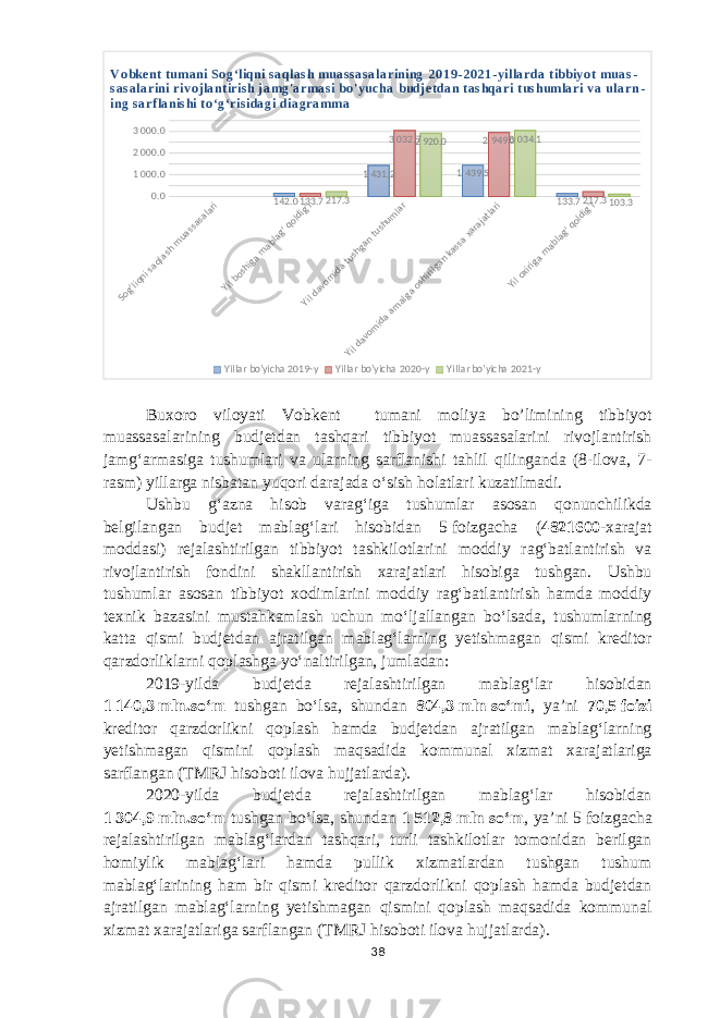  Sogʻliqni saqlash muassasalari Yil boshiga mablagʻ qoldigʻi Yil davomida tushgan tushumlar Yil davomida amalga oshirilgan kassa xarajatlari Yil oxiriga mablagʻ qoldigʻi 0.01 000.02 000.03 000.0 142.0 1 431.2 1 439.5 133.7 133.7 3 032.7 2 949.0 217.3 217.3 2 920.0 3 034.1 103.3Vo bkent tuma ni So g ʻliqni sa qla sh mua ssa sa la r ining 2 0 1 9 -2 0 2 1 -y illa rda tibbiy o t mua s - sa sa la r ini r iv o jla ntirish ja mg &#39;a rma si bo &#39;y ucha budjetda n ta shqa ri tushumla ri v a ula r n - ing sa r fla nishi to ʻg ʻrisida g i dia g r a mma Yillar bo&#39;yicha 2019-y Yillar bo&#39;yicha 2020-y Yillar bo&#39;yicha 2021-y Buxoro viloyati Vobkent tumani moliya bo’limining tibbiyot muassasalarining budjetdan tashqari tibbiyot muassasalarini rivojlantirish jamgʻarmasiga tushumlari va ularning sarflanishi tahlil qilinganda (8-ilova, 7- rasm) yillarga nisbatan yuqori darajada oʻsish holatlari kuzatilmadi. Ushbu gʻazna hisob varagʻiga tushumlar asosan qonunchilikda belgilangan budjet mablagʻlari hisobidan 5   foizgacha ( 4821600 -xarajat moddasi) rejalashtirilgan tibbiyot tashkilotlarini moddiy ragʻbatlantirish va rivojlantirish fondini shakllantirish xarajatlari hisobiga tushgan. Ushbu tushumlar asosan tibbiyot xodimlarini moddiy ragʻbatlantirish hamda moddiy texnik bazasini mustahkamlash uchun moʻljallangan boʻlsada, tushumlarning katta qismi budjetdan ajratilgan mablagʻlarning yetishmagan qismi kreditor qarzdorliklarni qoplashga yoʻnaltirilgan, jumladan: 2019-yilda budjetda rejalashtirilgan mablagʻlar hisobidan 1   140,3   mln.soʻm tushgan boʻlsa, shundan 804,3   mln   soʻmi , yaʼni 70,5   foizi kreditor qarzdorlikni qoplash hamda budjetdan ajratilgan mablagʻlarning yetishmagan qismini qoplash maqsadida kommunal xizmat xarajatlariga sarflangan (TMRJ hisoboti ilova hujjatlarda). 2020-yilda budjetda rejalashtirilgan mablagʻlar hisobidan 1   304,9   mln.soʻm tushgan boʻlsa, shundan 1   512,8   mln   soʻm , yaʼni 5   foizgacha rejalashtirilgan mablagʻlardan tashqari, turli tashkilotlar tomonidan berilgan homiylik mablagʻlari hamda pullik xizmatlardan tushgan tushum mablagʻlarining ham bir qismi kreditor qarzdorlikni qoplash hamda budjetdan ajratilgan mablagʻlarning yetishmagan qismini qoplash maqsadida kommunal xizmat xarajatlariga sarflangan (TMRJ hisoboti ilova hujjatlarda). 38 