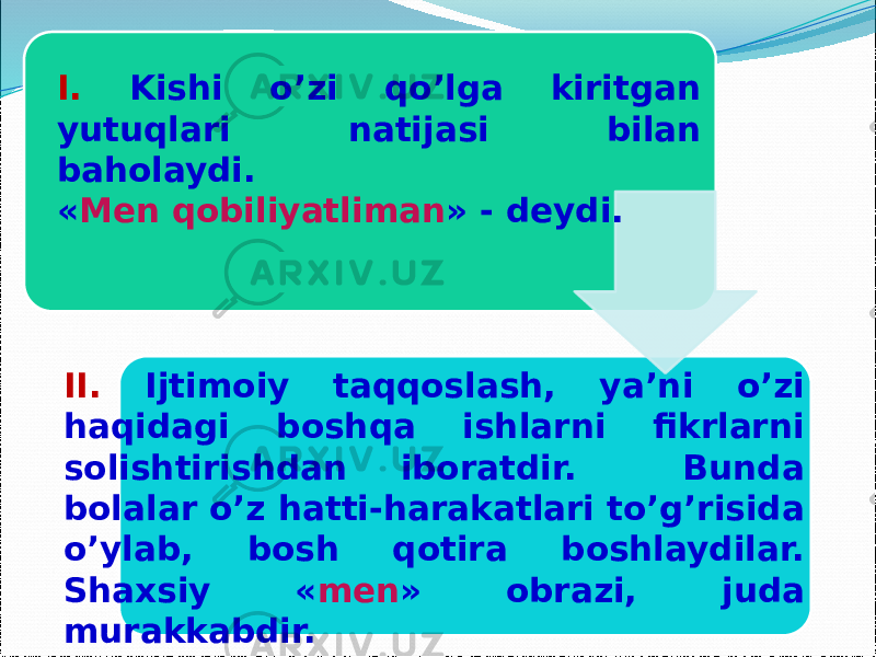 II. Ijtimoiy taqqoslash, ya’ni o’zi haqidagi boshqa ishlarni fikrlarni solishtirishdan iboratdir. Bunda bolalar o’z hatti-harakatlari to’g’risida o’ylab, bosh qotira boshlaydilar. Shaxsiy « men » obrazi, juda murakkabdir. I. Kishi o’zi qo’lga kiritgan yutuqlari natijasi bilan baholaydi. « Men qobiliyatliman » - deydi.   