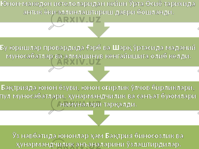 Ўз навбатида юнонлар ҳам Бақтрия биносозлик ва ҳунармандчилик анъаналарини ўзлаштирдилар. Бақтрияда юнон ёзуви, юнон оғирлик ўлчов бирликлари, пул муносабатлари, ҳунармандчилик ва санъат буюмлари намуналари тарқалди. Бу юришлар провардида Ғарб ва Шарқ ўртасида маданий муносабатлар ва алмашинув кенгайишига олиб келди.Юнон-македон истелоларидан кейин Ўрта Осиё тарихида антик ёки эллинлаштириш даври бошланди. 39 2F 25 34 07 25 22 1C07 0207110803 