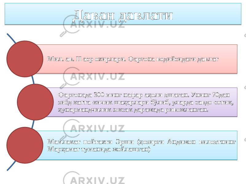 Даван давлати Мил. ав. II аср охирлари. Фарғона водийсидаги давлат Фарғонада 300 минг нафар аҳоли яшаган. Унинг 70дан зиёд катта-кичик шаҳарлари бўлиб, уларда савдо-сотиқ, ҳунармандчилик юксак даражада ривожланган. Мамлакат пойтахти Эрши (ҳозирги Андижон вилоятнинг Марҳамат туманида жойлашган) 4D 47 59 38 36 47 47 