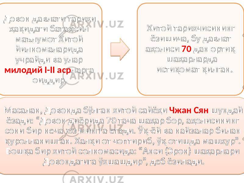 Довон давлати тарихи ҳақидаги батафсил маълумот Хитой йилномаларида учрайди ва улар милодий I-II аср ларга оиддир. Хитой тарихчисининг ёзишича, бу давлат аҳолиси 70 дан ортиқ шаҳарларда истиқомат қилган. Масалан, Довонда бўлган хитой сайёҳи Чжан Сян шундай ёзади: “Довон диёрида 70 тача шаҳар бор, аҳолисининг сони бир неча юз мингга етади. Ўқ-ёй ва найзалар билан қуролланишган. Халқи от чоптириб, ўқ отишда машҳур”. Бошқа бир хитой солномасида: “Анси (Эрон) шаҳарлари Довондагига ўхшашдир”, деб ёзилади. 01 4B 2E1F 38 0D 211F 25 29 