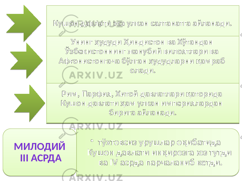Кушон давлати эса улкан салтанатга айланади. Унинг ҳудуди Ҳиндистон ва Хўтандан Ўзбекистоннинг жанубий вилоятлари ва Афғонистонгача бўлган ҳудудларни қамраб олади. Рим, Парфия, Хитой давлатлари қаторида Кушон давлати ҳам улкан империялардан бирига айланади. • тўхтовсиз урушлар оқибатида Кушон давлати инқирозга юз тутди ва IV асрда парчаланиб кетди.МИЛОДИЙ III АСРДА 27 1E 39 0C 06 2D 27 23 01 11 27 0F 0114 49 