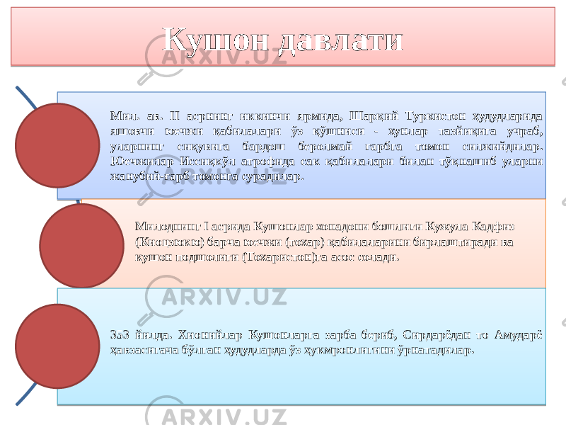 Кушон давлати Мил. ав. II асрнинг иккинчи ярмида, Шарқий Туркистон ҳудудларида яшовчи юечжи қабилалари ўз қўшниси - хунлар тазйиқига учраб, уларнинг сиқувига бардош беролмай ғарбга томон силжийдилар. Юечжилар Иссиқкўл атрофида сак қабилалари билан тўқнашиб уларни жанубий-ғарб томонга сурадилар. Милоднинг I асрида Кушонлар хонадони бошлиғи Кужула Кадфиз (Киоцзюкю) барча юечжи (тохар) қабилаларини бирлаштиради ва кушон подшолиги (Тохаристон)га асос солади. 353 йилда. Хионийлар Кушонларга зарба бериб, Сирдарёдан то Амударё ҳавзасигача бўлган ҳудудларда ўз ҳукмронлигини ўрнатадилар.5D 4722 23 32 4845 2B 4722 35 27 5A30 361E 