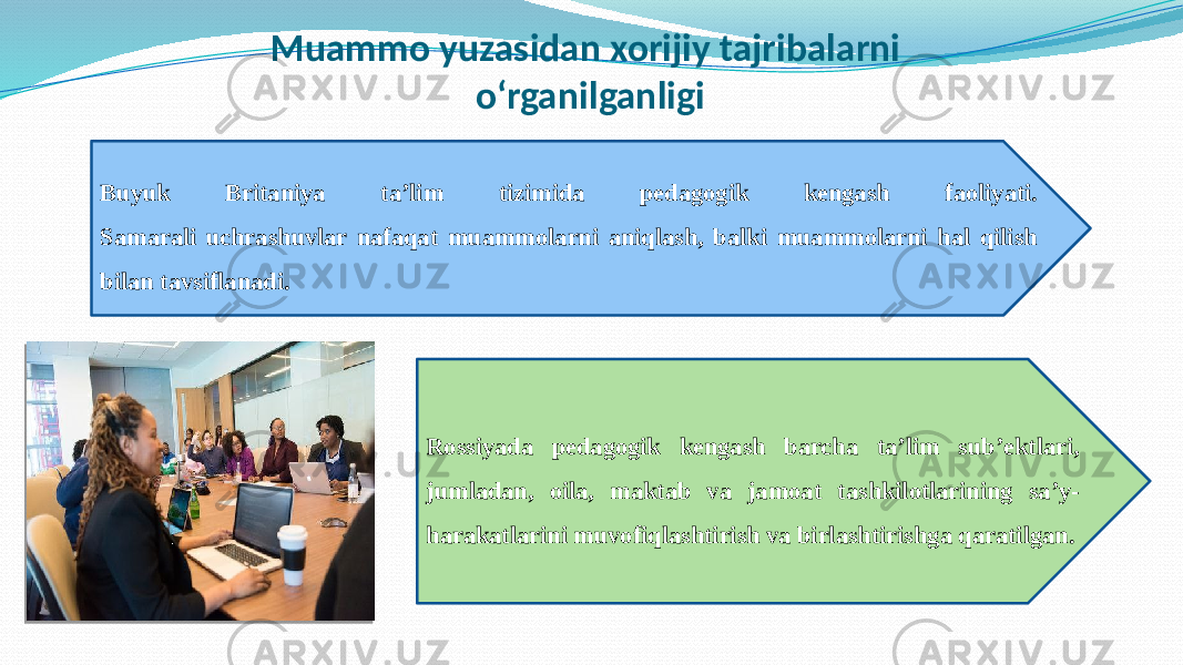 Muammo yuzasidan xorijiy tajribalarni o‘rganilganligi Rossiyada pedagogik kengash barcha ta’lim sub’ektlari, jumladan, oila, maktab va jamoat tashkilotlarining sa’y- harakatlarini muvofiqlashtirish va birlashtirishga qaratilgan.Buyuk Britaniya ta’lim tizimida pedagogik kengash faoliyati. Samarali uchrashuvlar nafaqat muammolarni aniqlash, balki muammolarni hal qilish bilan tavsiflanadi. 