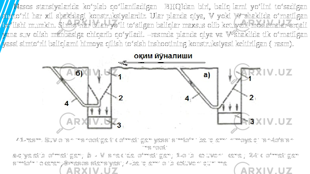 Nasos stansiyalarida ko‘plab qo‘llaniladigan BHQIdan biri, baliq-larni yo‘lini to‘sadigan simto‘rli har xil shakldagi konstruksiyalardir. Ular planda qiya, V yoki W shaklida o‘rnatilgan bo‘lishi mumkin. Simto‘rlar bilan yo‘li to‘silgan baliqlar maxsus olib ketuvchi moslamalar orqali yana suv olish manbasiga chiqarib qo‘yiladi. –rasmda planda qiya va V shaklida tik o‘rnatilgan yassi simto‘rli baliqlarni himoya qilish-to‘sish inshootining konstruksiyasi keltirilgan (-rasm). 41-rasm. Suv olish inshootiga tik o‘rnatilgan yassi simto‘rli baliqlarni himoya qilish-to‘sish inshooti: a -qiyalatib o‘rnatilgan; b - V shaklida o‘rnatilgan; 1-olib keluvchi kanal; 2-tik o‘rnatilgan simto‘rli ekaran; 3-nasos stansiyasi; 4-baliqlarni olib ketuvchi qurilma 