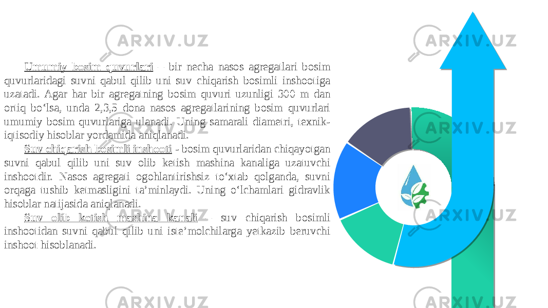 Umumiy bosim quvurlari – bir necha nasos agregatlari bosim quvurlaridagi suvni qabul qilib uni suv chiqarish bosimli inshootiga uzatadi. Agar har bir agregatning bosim quvuri uzunligi 300 m dan ortiq bo‘lsa, unda 2,3,5 dona nasos agregatlarining bosim quvurlari umumiy bosim quvurlariga ulanadi. Uning samarali diametri, texnik- iqtisodiy hisoblar yordamida aniqlanadi. Suv chiqarish bosimli inshooti - bosim quvurlaridan chiqayotgan suvni qabul qilib uni suv olib ketish mashina kanaliga uzatuvchi inshootdir. Nasos agregati ogohlantirishsiz to‘xtab qolganda, suvni orqaga tushib ketmasligini ta’minlaydi. Uning o‘lchamlari gidravlik hisoblar natijasida aniqlanadi. Suv olib ketish mashina kanali – suv chiqarish bosimli inshootidan suvni qabul qilib uni iste’molchilarga yetkazib beruvchi inshoot hisoblanadi. 