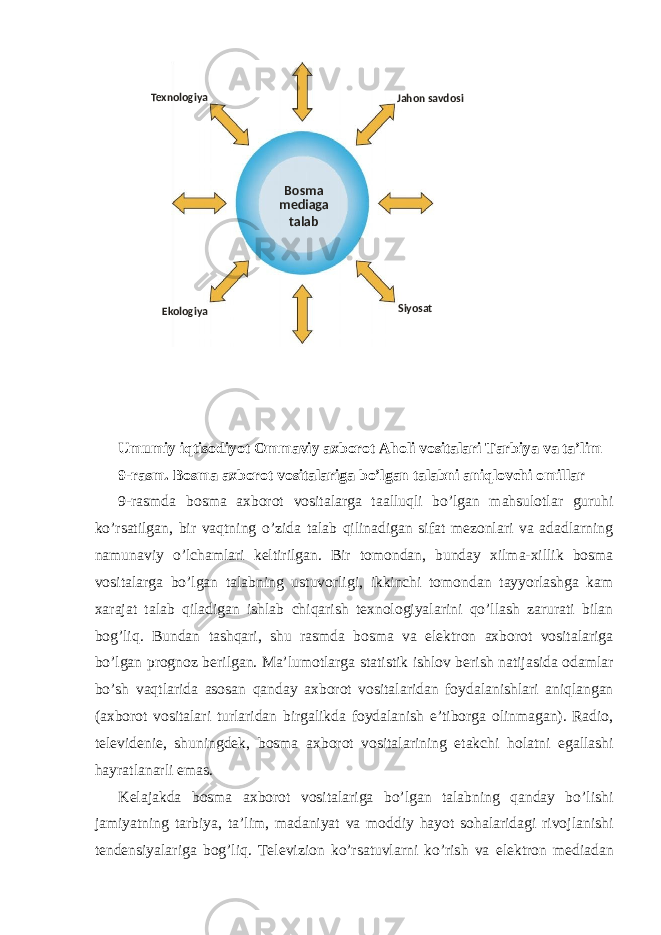 Umumiy iqtisodiyot Ommaviy axborot Aholi vositalari Tarbiya va ta’lim 9-rasm. Bosma axborot vositalariga bo’lgan talabni aniqlovchi omillar 9-rasmda bosma axborot vositalarga taalluqli bo’lgan mahsulotlar guruhi ko’rsatilgan, bir vaqtning o’zida talab qilinadigan sifat mezonlari va adadlarning namunaviy o’lchamlari keltirilgan. Bir tomondan, bunday xilma-xillik bosma vositalarga bo’lgan talabning ustuvorligi, ikkinchi tomondan tayyorlashga kam xarajat talab qiladigan ishlab chiqarish texnologiyalarini qo’llash zarurati bilan bog’liq. Bundan tashqari, shu rasmda bosma va elektron axborot vositalariga bo’lgan prognoz berilgan. Ma’lumotlarga statistik ishlov berish natijasida odamlar bo’sh vaqtlarida asosan qanday axborot vositalaridan foydalanishlari aniqlangan (axborot vositalari turlaridan birgalikda foydalanish e’tiborga olinmagan). Radio, televidenie, shuningdek, bosma axborot vositalarining etakchi holatni egallashi hayratlanarli emas. Kelajakda bosma axborot vositalariga bo’lgan talabning qanday bo’lishi jamiyatning tarbiya, ta’lim, madaniyat va moddiy hayot sohalaridagi rivojlanishi tendensiyalariga bog’liq. Televizion ko’rsatuvlarni ko’rish va elektron mediadan Jahon savdosi Siyosat EkologiyaTexnologiya Bosma mediaga talab 