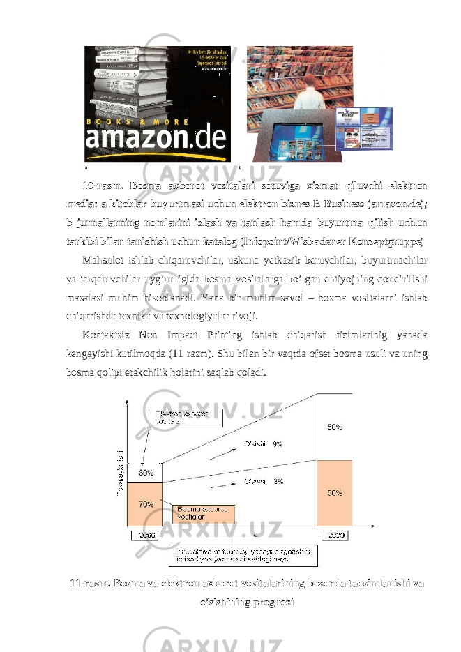 10-rasm. Bosma axborot vositalari sotuviga xizmat qiluvchi elektron media: a kitoblar buyurtmasi uchun elektron biznes E-Business (amazon.de); b jurnallarning nomlarini izlash va tanlash hamda buyurtma qilish uchun tarkibi bilan tanishish uchun katalog (Infopoint/Wisbadener Konzeptgruppe) Mahsulot ishlab chiqaruvchilar, uskuna yetkazib beruvchilar, buyurtmachilar va tarqatuvchilar uyg’unligida bosma vositalarga bo’lgan ehtiyojning qondirilishi masalasi muhim hisoblanadi. Yana bir muhim savol – bosma vositalarni ishlab chiqarishda texnika va texnologiyalar rivoji. Kontaktsiz Non Impact Printing ishlab chiqarish tizimlarinig yanada kengayishi kutilmoqda (11-rasm). Shu bilan bir vaqtda ofset bosma usuli va uning bosma qolipi etakchilik holatini saqlab qoladi. 11-rasm. Bosma va elektron axborot vositalarining bozorda taqsimlanishi va o’sishining prognozi 