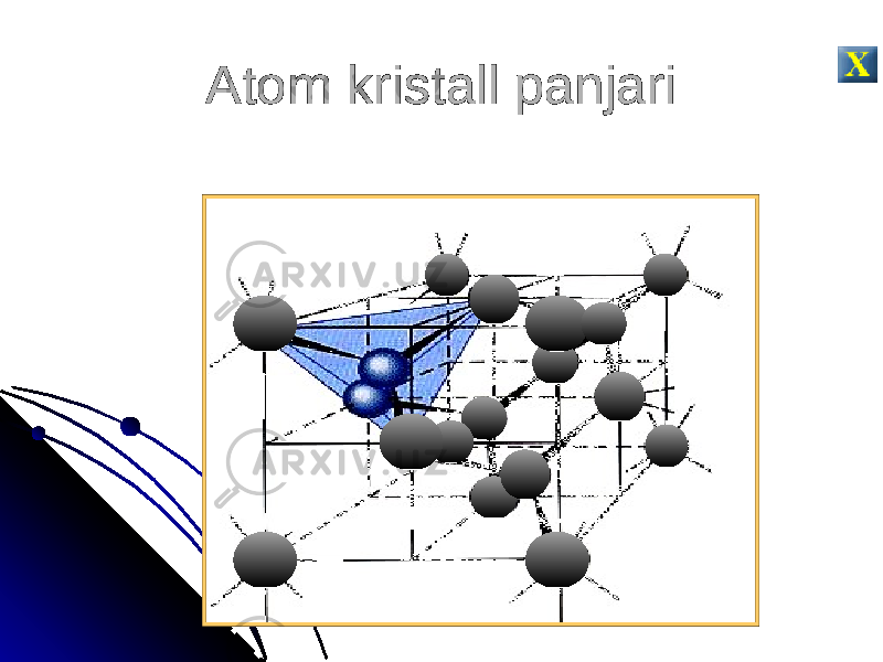 Atom kristall panjari 