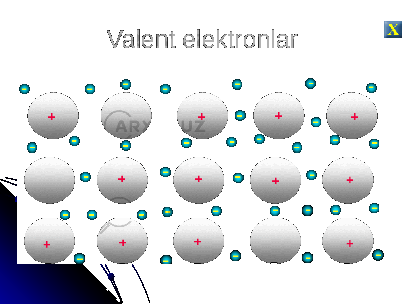 Valent elektronlar 