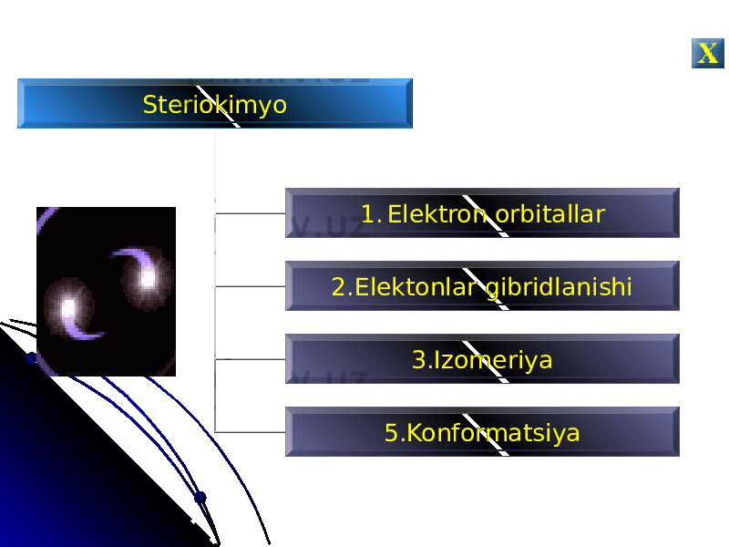 Steriokimyo 1. Elektron orbitallar 2.Elektonlar gibridlanishi 3.Izomeriya 5.Konformatsiya 