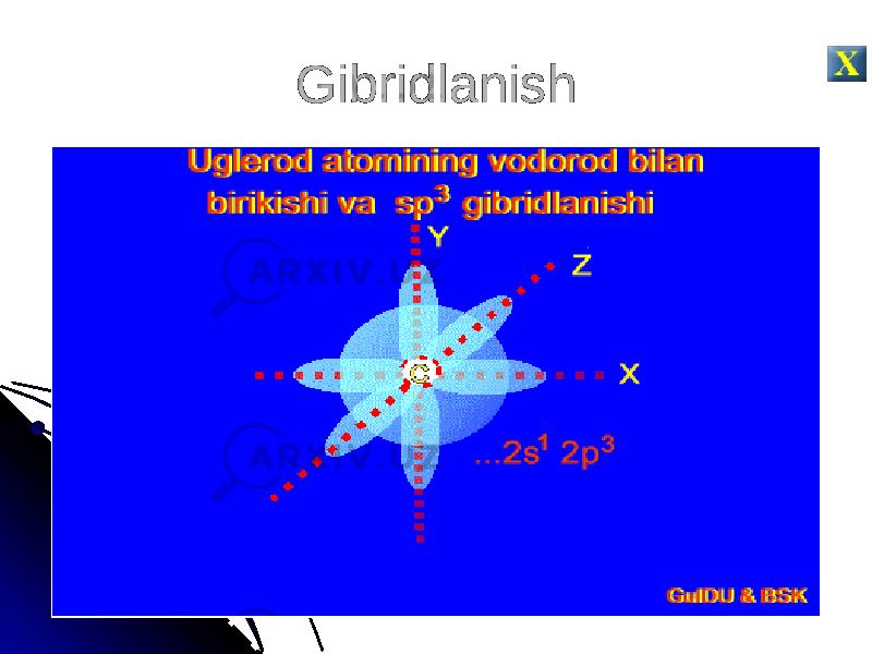 Gibridlanish 