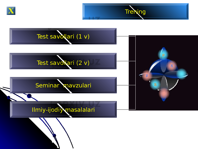 Trening Test savollari (2 v) Seminar mavzulari Ilmiy-ijodiy masalalari Test savollari (1 v) 
