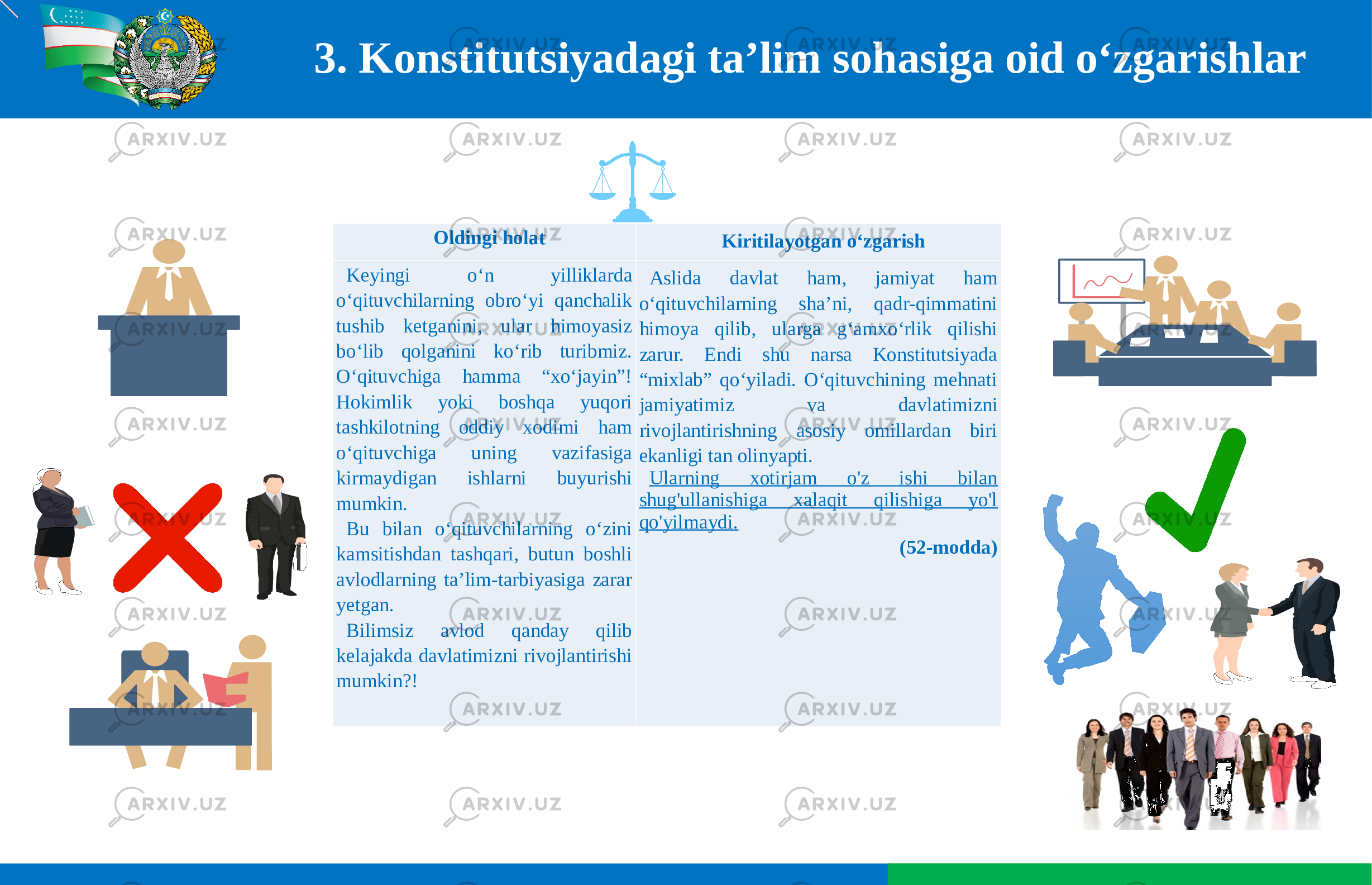 3. Konstitutsiyadagi ta’lim sohasiga oid o‘zgarishlar Oldingi holat Kiritilayotgan o‘zgarish Keyingi o‘n yilliklarda o‘qituvchilarning obro‘yi qanchalik tushib ketganini, ular himoyasiz bo‘lib qolganini ko‘rib turibmiz. O‘qituvchiga hamma “xo‘jayin”! Hokimlik yoki boshqa yuqori tashkilotning oddiy xodimi ham o‘qituvchiga uning vazifasiga kirmaydigan ishlarni buyurishi mumkin. Bu bilan o‘qituvchilarning o‘zini kamsitishdan tashqari, butun boshli avlodlarning ta’lim-tarbiyasiga zarar yetgan. Bilimsiz avlod qanday qilib kelajakda davlatimizni rivojlantirishi mumkin?! Aslida davlat ham, jamiyat ham o‘qituvchilarning sha’ni, qadr-qimmatini himoya qilib, ularga g‘amxo‘rlik qilishi zarur. Endi shu narsa Konstitutsiyada “mixlab” qo‘yiladi. O‘qituvchining mehnati jamiyatimiz va davlatimizni rivojlantirishning asosiy omillardan biri ekanligi tan olinyapti. Ularning xotirjam o&#39;z ishi bilan shug&#39;ullanishiga xalaqit qilishiga yo&#39;l qo&#39;yilmaydi. (52-modda) 