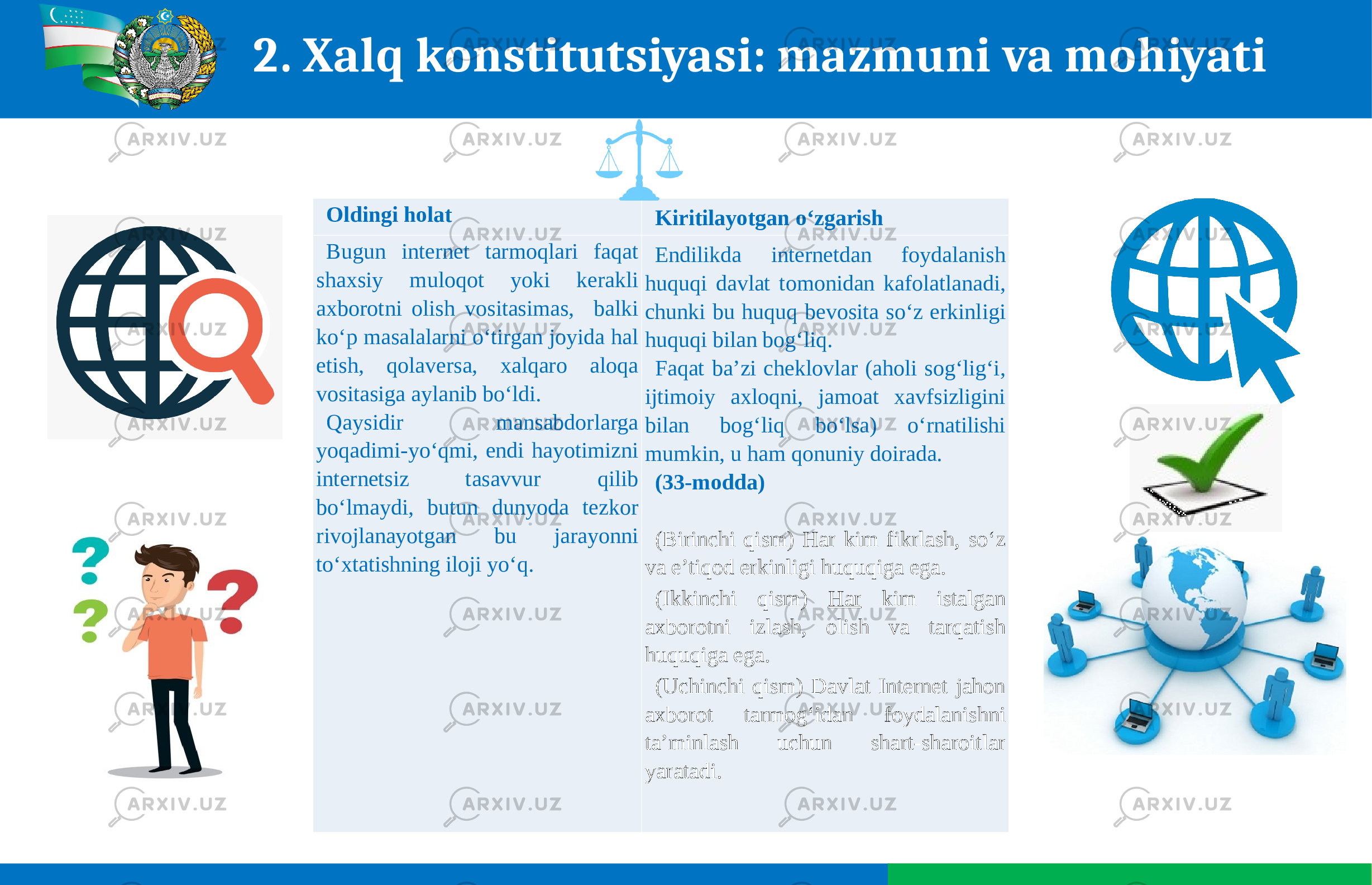 Oldingi holat Kiritilayotgan o‘zgarish Bugun internet tarmoqlari faqat shaxsiy muloqot yoki kerakli axborotni olish vositasimas, balki ko‘p masalalarni o‘tirgan joyida hal etish, qolaversa, xalqaro aloqa vositasiga aylanib bo‘ldi. Qaysidir mansabdorlarga yoqadimi-yo‘qmi, endi hayotimizni internetsiz tasavvur qilib bo‘lmaydi, butun dunyoda tezkor rivojlanayotgan bu jarayonni to‘xtatishning iloji yo‘q. Endilikda internetdan foydalanish huquqi davlat tomonidan kafolatlanadi, chunki bu huquq bevosita so‘z erkinligi huquqi bilan bog‘liq. Faqat ba’zi cheklovlar (aholi sog‘lig‘i, ijtimoiy axloqni, jamoat xavfsizligini bilan bog‘liq bo‘lsa) o‘rnatilishi mumkin, u ham qonuniy doirada. (33-modda) (Birinchi qism) Har kim fikrlash, so‘z va e’tiqod erkinligi huquqiga ega. (Ikkinchi qism) Har kim istalgan axborotni izlash, olish va tarqatish huquqiga ega. (Uchinchi qism) Davlat Internet jahon axborot tarmog‘idan foydalanishni ta’minlash uchun shart-sharoitlar yaratadi.2. Xalq konstitutsiyasi: mazmuni va mohiyati 