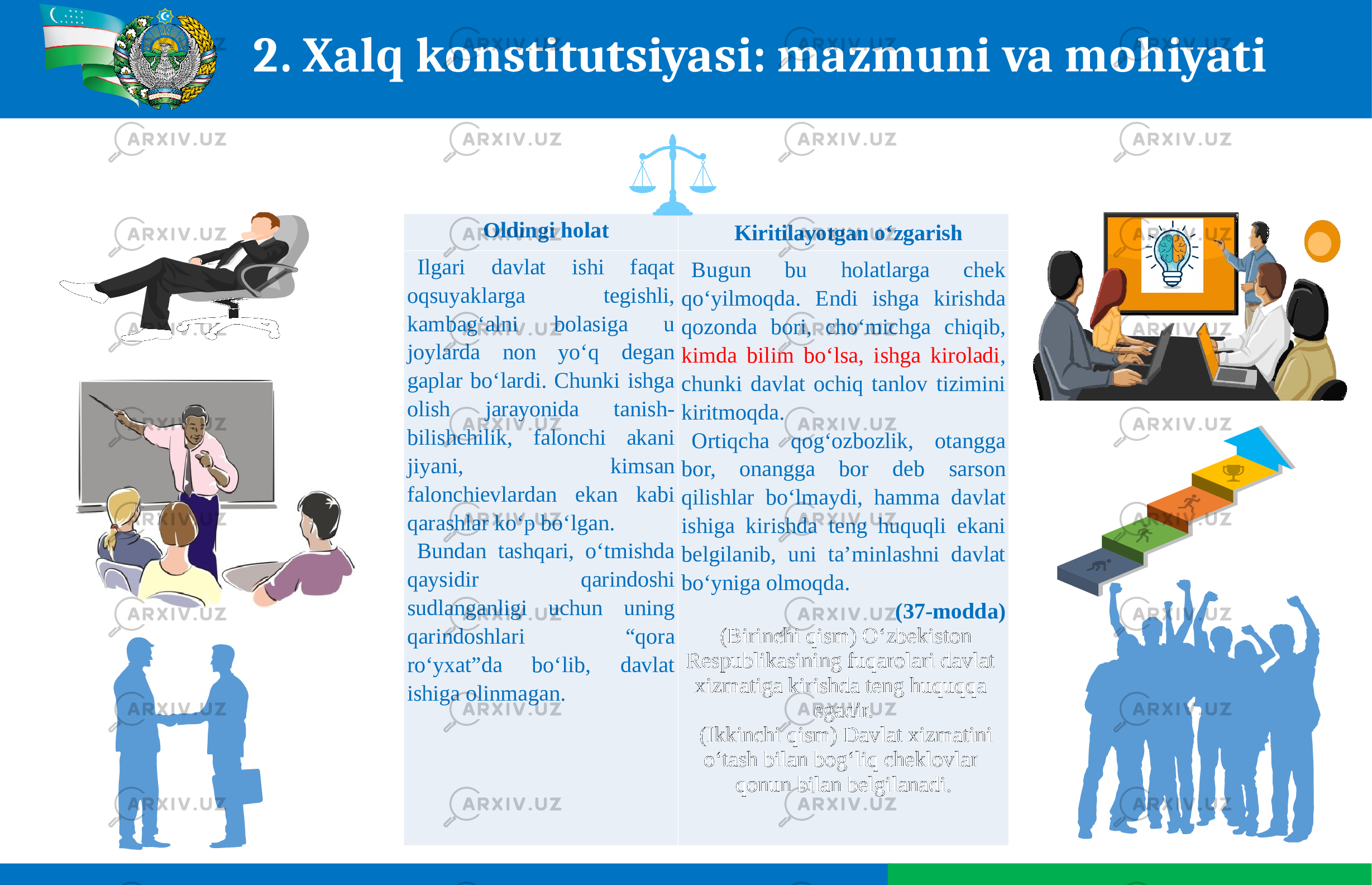 2. Xalq konstitutsiyasi: mazmuni va mohiyati Oldingi holat Kiritilayotgan o‘zgarish Ilgari davlat ishi faqat oqsuyaklarga tegishli, kambag‘alni bolasiga u joylarda non yo‘q degan gaplar bo‘lardi. Chunki ishga olish jarayonida tanish- bilishchilik, falonchi akani jiyani, kimsan falonchievlardan ekan kabi qarashlar ko‘p bo‘lgan. Bundan tashqari, o‘tmishda qaysidir qarindoshi sudlanganligi uchun uning qarindoshlari “qora ro‘yxat”da bo‘lib, davlat ishiga olinmagan. Bugun bu holatlarga chek qo‘yilmoqda. Endi ishga kirishda qozonda bori, cho‘michga chiqib, kimda bilim bo‘lsa, ishga kiroladi , chunki davlat ochiq tanlov tizimini kiritmoqda. Ortiqcha qog‘ozbozlik, otangga bor, onangga bor deb sarson qilishlar bo‘lmaydi, hamma davlat ishiga kirishda teng huquqli ekani belgilanib, uni ta’minlashni davlat bo‘yniga olmoqda. (37-modda) (Birinchi qism) O‘zbekiston Respublikasining fuqarolari davlat xizmatiga kirishda teng huquqqa egadir. (Ikkinchi qism) Davlat xizmatini o‘tash bilan bog‘liq cheklovlar qonun bilan belgilanadi. 