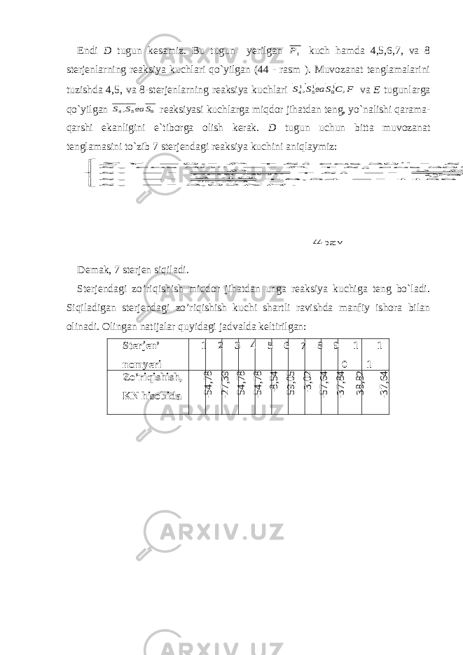 Endi D tugun kesamiz. Bu tugun yerilgan 1Р kuch hamda 4,5,6,7, va 8 sterjenlarning reaksiya kuchlari qo`yilgan (44 - rasm ). Muvozanat tenglamalarini t u zishda 4,5, va 8-sterjenlarning reaksiya kuchlari F C S ва S S , , 18 15 14 va E tugunlarga qo`yilgan 8 5 4, S ва S S reaksiyasi kuchlarga miqdor ji h atdan teng, yo`nalishi qarama- qarshi ekanligini e`tiborga olish kerak. D tugun uchun b i tta muvozanat tenglamasini to`zib 7 sterjendagi reaksiya kuchini aniqlaymiz:                                 . 02 , 3 02 , 3 54, 8 1156 54, 8 73 , 1 10 2 3 2 30 cos 30 cos 30 cos 0 cos 30 cos ; 0 77 15 1 15 0 1 7 0 15 1 0 7 0 7 0 15 1 KH SS S P S P S S P S S S P Y Demak, 7 sterjen siqiladi. Sterjendagi zo’riqishish miqdor jihatdan unga reaksiya kuchiga teng bo`ladi. Siqiladigan sterjendagi zo’riqishish kuchi shartli ravishda manfiy ishora bilan olinadi. Olingan natijalar quyidagi jadvalda keltirilgan: Sterjen’ nomyeri 1 2 3 4 5 6 7 8 9 1 0 1 1 Zo’riqishish, KN hisobida -54,78 -27,39 54,78 -54,78 -8,54 59,05 -3,02 -57,64 -37,84 38,82 -37,64 44-расм 