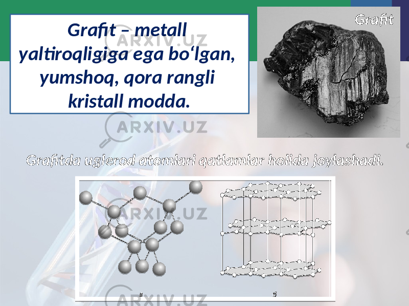 Grafit – metall yaltiroqligiga ega bo‘lgan, yumshoq, qora rangli kristall modda. Grafit Grafitda uglerod atomlari qatlamlar holida joylashadi. 