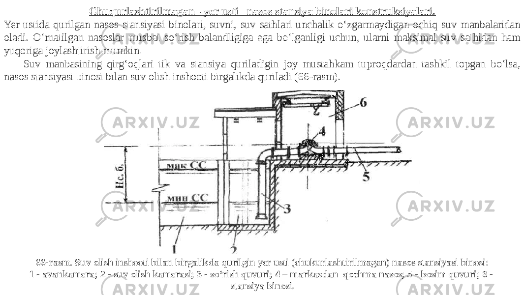 Chuqurlashtirilmagan - yer usti nasos stansiya binolari konstruksiyalari. Yer ustida qurilgan nasos stansiyasi binolari, suvni, suv sathlari unchalik o‘zgarmaydigan ochiq suv manbalaridan oladi. O‘rnatilgan nasoslar musbat so‘rish balandligiga ega bo‘lganligi uchun, ularni maksimal suv sathidan ham yuqoriga joylashtirish mumkin. Suv manbasining qirg‘oqlari tik va stansiya quriladigin joy mustahkam tuproqdardan tashkil topgan bo‘lsa, nasos stansiyasi binosi bilan suv olish inshooti birgalikda quriladi (66-rasm). 66-rasm. Suv olish inshooti bilan birgalikda qurilgin yer usti (chukurlashtirilmagan) nasos stansiyasi binosi: 1 - avankamera; 2 - suv olish kamerasi; 3 - so‘rish quvuri; 4 – markazdan qochma nasos; 5 - bosim quvuri; 6 - stansiya binosi. 