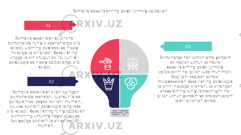 Somatik kasalliklarning psixo-ijtimoiy oqibatlari 0301 02Somatik kasalliklar ko&#39;pincha bemorlarda ruhiy o&#39;zgarishlarga olib keladi, ularning psixikasi va hissiy holatiga ta&#39;sir qiladi. Kasallikning ongga ta&#39;siri chuqur bo&#39;lib, turli xil psixologik va hissiy oqibatlarga olib keladi. Somatik kasalliklar bilan og&#39;rigan bemorlarda tashvish, tushkunlik va qo&#39;rquv hissi paydo bo&#39;lishi mumkin, bu esa sezilarli psixologik tanglikka olib keladi. Kasallikning ruhiy oqibatlari bemorning umumiy hayot sifati va faoliyatiga sezilarli ta&#39;sir ko&#39;rsatishi mumkin. Bemorlarga har tomonlama yordam ko&#39;rsatish uchun somatik kasalliklarning psixo-ijtimoiy oqibatlarini hal qilish juda muhimdir. Sog&#39;liqni saqlash sohasi mutaxassislari kasallikning psixologik ta&#39;sirini hisobga olishlari, ta&#39;sirlangan shaxslarning ruhiy farovonligini hal qilish uchun yordam va aralashuvlarni taklif qilishlari kerak. 