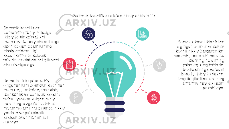 Somatik kasalliklar oldida hissiy chidamlilik Somatik kasalliklar bemorning ruhiy holatiga jiddiy ta&#39;sir ko&#39;rsatishi mumkin. Bunday sharoitlarga duch kelgan odamlarning hissiy chidamliligi kasallikning psixologik ta&#39;sirini engishda hal qiluvchi ahamiyatga ega. Bemorlar bir qator ruhiy o&#39;zgarishlarni boshdan kechirishi mumkin, jumladan, tashvish, tushkunlik va somatik kasallik tufayli yuzaga kelgan ruhiy holatning o&#39;zgarishi. Ushbu muammolarni hal qilishda hissiy yordam va psixologik aralashuvlar muhim rol o&#39;ynaydi. Somatik kasalliklar bilan og&#39;rigan bemorlar uchun kuchli hissiy barqarorlikni saqlash juda muhimdir. Bu ularning holatining psixologik oqibatlarini boshqarishga yordam beradi, ijobiy fikrlashni targ&#39;ib qiladi va ularning umumiy hayot sifatini yaxshilaydi. 