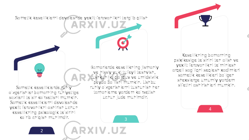 3 2 4Somatik kasalliklarni davolashda yaxlit farovonlikni targ&#39;ib qilish Somatik kasalliklarda ruhiy o&#39;zgarishlar bemorning ruhiyatiga sezilarli ta&#39;sir ko&#39;rsatishi mumkin. Somatik kasalliklarni davolashda yaxlit farovonlikni oshirish uchun kasallikning psixologik ta&#39;sirini ko&#39;rib chiqish muhimdir. Bemorlarda kasallikning jismoniy va hissiy yuki tufayli tashvish, tushkunlik, qo&#39;rquv va umidsizlik paydo bo&#39;lishi mumkin. Ushbu ruhiy o&#39;zgarishlarni tushunish har tomonlama yordam ko&#39;rsatish uchun juda muhimdir. Kasallikning bemorning psixikasiga ta&#39;sirini tan olish va yaxlit farovonlikni ta&#39;minlash orqali sog&#39;liqni saqlash xodimlari somatik kasalliklari bo&#39;lgan shaxslarga umumiy yordam sifatini oshirishlari mumkin. 