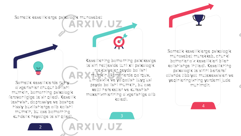 3 2 4Somatik kasalliklarga psixologik munosabat Somatik kasalliklarda ruhiy o&#39;zgarishlar chuqur bo&#39;lishi mumkin, bemorning psixologik farovonligiga ta&#39;sir qiladi. Kasallik tashvish, depressiya va boshqa hissiy buzilishlarga olib kelishi mumkin, bu esa bemorning kundalik hayotiga ta&#39;sir qiladi. Kasallikning bemorning psixikasiga ta&#39;siri natijasida turli xil psixologik reaktsiyalar paydo bo&#39;lishi mumkin. Bemorlarda qo&#39;rquv, umidsizlik va yo&#39;qotish tuyg&#39;usi paydo bo&#39;lishi mumkin, bu esa xatti-harakatlar va kurashish mexanizmlarining o&#39;zgarishiga olib keladi. Somatik kasalliklarga psixologik munosabat murakkab, chunki bemorlar o&#39;z kasalliklari bilan kelishishga intiladi. Kasallikning psixologik ta&#39;sirini bartaraf etishda tibbiyot mutaxassislari va yaqinlaringizning yordami juda muhimdir. 