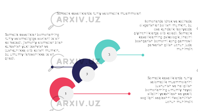 3 1 2Somatik kasalliklarda ruhiy salomatlik muammolari Somatik kasalliklar bemorlarning ruhiy salomatligiga sezilarli ta&#39;sir ko&#39;rsatadi. Jismoniy alomatlar bilan kurashish yuki tashvish va tushkunlikka olib kelishi mumkin, bu umumiy farovonlikka ta&#39;sir qiladi. Bemorlarda idrok va xotirada o&#39;zgarishlar bo&#39;lishi mumkin, bu esa kundalik faoliyatda qiyinchiliklarga olib keladi. Somatik kasalliklarning psixologik jihatini boshqarish bemorni keng qamrovli parvarish qilish uchun juda muhimdir. Somatik kasalliklarda ruhiy salomatlik muammolarini tushunish va hal qilish bemorlarning umumiy hayot sifatini yaxshilash va yaxlit sog&#39;liqni saqlashni rivojlantirish uchun muhimdir. 