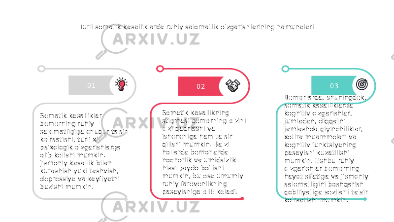 Turli somatik kasalliklarda ruhiy salomatlik o&#39;zgarishlarining namunalari 01 02 03 Somatik kasalliklar bemorning ruhiy salomatligiga chuqur ta&#39;sir ko&#39;rsatishi, turli xil psixologik o&#39;zgarishlarga olib kelishi mumkin. Jismoniy kasallik bilan kurashish yuki tashvish, depressiya va kayfiyatni buzishi mumkin. Somatik kasallikning stigmasi bemorning o&#39;zini o&#39;zi qadrlashi va ishonchiga ham ta&#39;sir qilishi mumkin. Ba&#39;zi hollarda bemorlarda nochorlik va umidsizlik hissi paydo bo&#39;lishi mumkin, bu esa umumiy ruhiy farovonlikning pasayishiga olib keladi. Bemorlarda, shuningdek, somatik kasalliklarda kognitiv o&#39;zgarishlar, jumladan, diqqatni jamlashda qiyinchiliklar, xotira muammolari va kognitiv funktsiyaning pasayishi kuzatilishi mumkin. Ushbu ruhiy o&#39;zgarishlar bemorning hayot sifatiga va jismoniy salomatligini boshqarish qobiliyatiga sezilarli ta&#39;sir ko&#39;rsatishi mumkin. 