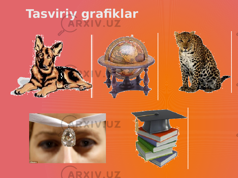 Tasviriy grafiklar 