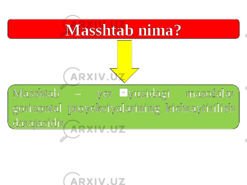 Masshtab nima? Masshtab – yer yuzidagi masofalar gorizontal proyeksiyalarining kichraytirilish darajasidir. 