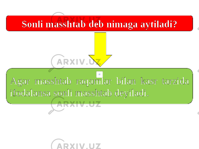 Sonli masshtab deb nimaga aytiladi? Agar masshtab raqamlar bilan kasr tarzida ifodalansa sonli masshtab deyiladi. 