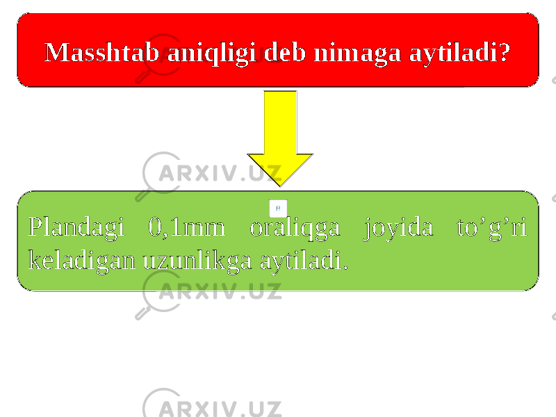 Masshtab aniqligi deb nimaga aytiladi? Plandagi 0,1mm oraliqga joyida to’g’ri keladigan uzunlikga aytiladi. 