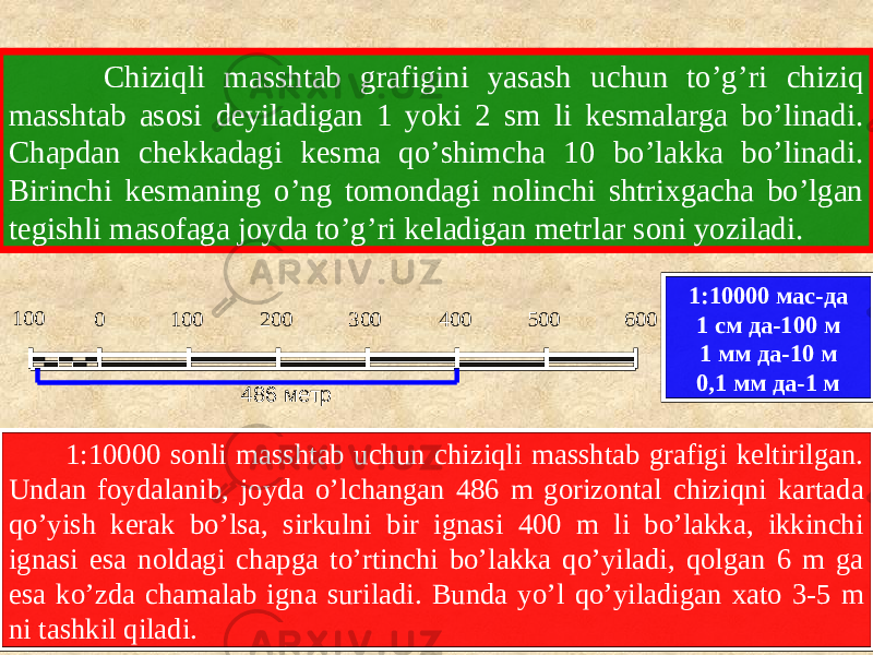  Chiziqli masshtab grafigini yasash uchun toʼgʼri chiziq masshtab asosi deyiladigan 1 yoki 2 sm li kesmalarga boʼlinadi. Chapdan chekkadagi kesma qoʼshimcha 10 boʼlakka boʼlinadi. Birinchi kesmaning oʼng tomondagi nolinchi shtrixgacha boʼlgan tegishli masofaga joyda toʼgʼri keladigan metrlar soni yoziladi. 600 5004003002001000100 1:10000 sonli masshtab uchun chiziqli masshtab grafigi keltirilgan. Undan foydalanib, joyda oʼlchangan 486 m gorizontal chiziqni kartada qoʼyish kerak boʼlsa, sirkulni bir ignasi 400 m li boʼlakka, ikkinchi ignasi esa noldagi chapga toʼrtinchi boʼlakka qoʼyiladi, qolgan 6 m ga esa koʼzda chamalab igna suriladi. Bunda yoʼl qoʼyiladigan xato 3-5 m ni tashkil qiladi. 486 метр 1:10000 мас-да 1 см да-100 м 1 мм да-10 м 0,1 мм да-1 м 