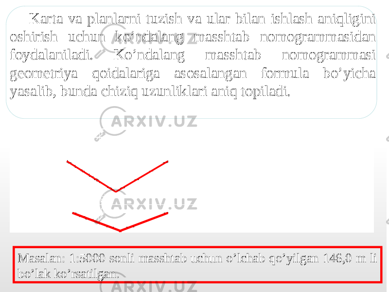 Karta va planlarni tuzish va ular bilan ishlash aniqligini oshirish uchun koʼndalang masshtab nomogrammasidan foydalaniladi. Koʼndalang masshtab nomogrammasi geometriya qoidalariga asosalangan formula boʼyicha yasalib, bunda chiziq uzunliklari aniq topiladi. Masalan: 1:5000 sonli masshtab uchun oʼlchab qoʼyilgan 146,0 m li boʼlak koʼrsatilgan. 