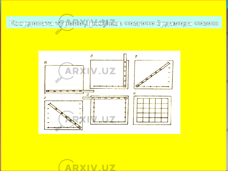 Координата тўрини Дробўшев чизғичи ёрдамида чизиш 