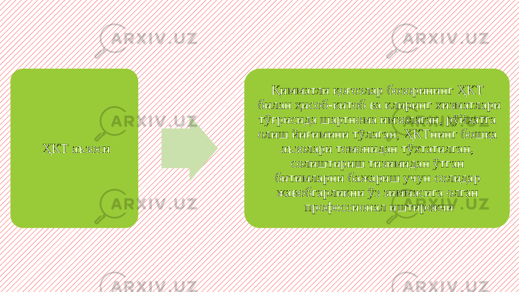 ҲКТ аъзоси Қимматли қоғозлар бозорининг ҲКТ билан ҳисоб-китоб ва клиринг хизматлари тўғрисида шартнома имзолаган, рўйхатга олиш йиғимини тўлаган, ҲКТнинг бошқа аъзолари томонидан тўхтатилган, солиштириш тизимидан ўтган битимларни бажариш учун солидар жавобгарликни ўз зиммасига олган профессионал иштирокчи 