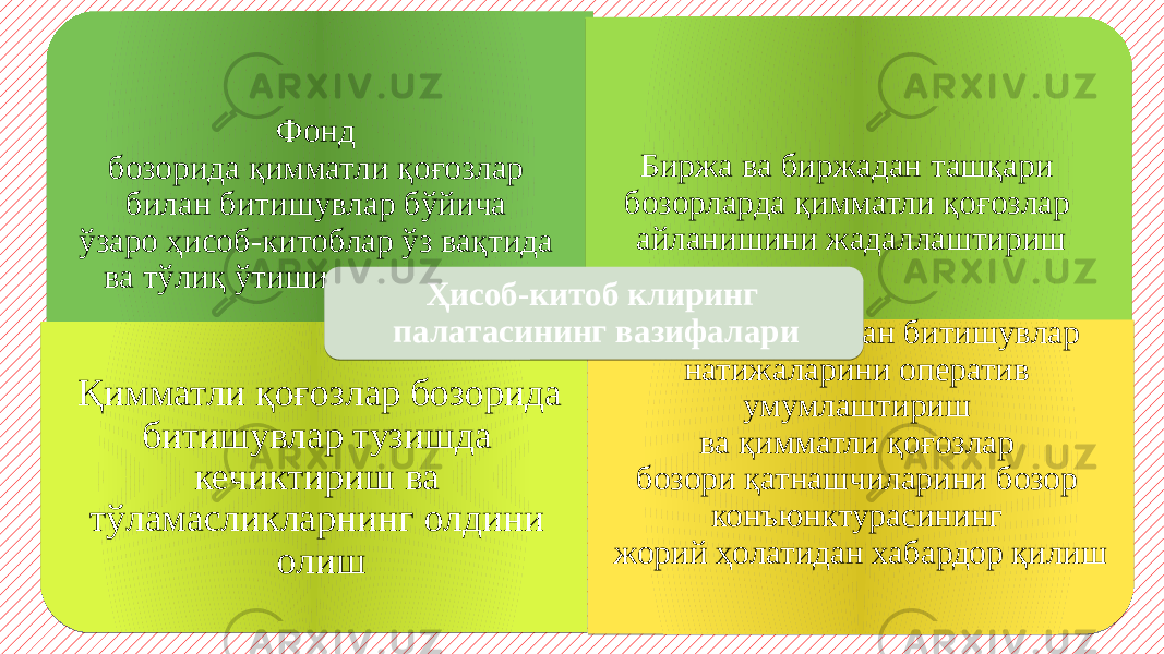 Фонд бозорида қимматли қоғозлар билан битишувлар бўйича ўзаро ҳисоб-китоблар ўз вақтида ва тўлиқ ўтишини таъминлаш Биржа ва биржадан ташқари бозорларда қимматли қоғозлар айланишини жадаллаштириш Қимматли қоғозлар бозорида битишувлар тузишда кечиктириш ва тўламасликларнинг олдини олиш Содир этиладиган битишувлар натижаларини оператив умумлаштириш ва қимматли қоғозлар бозори қатнашчиларини бозор конъюнктурасининг жорий ҳолатидан хабардор қилишҲисоб-китоб клиринг палатасининг вазифалари2A 2B 2B 2E1D09 26 32 2B 09 3403 2B 1B 0A2E 1E 36 0509 25 26 2B 1B 33 1D 29 