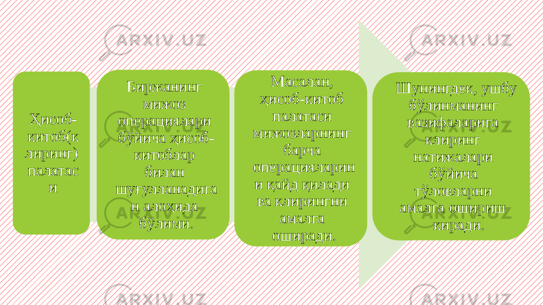 Ҳисоб- китоб(к лиринг) палатас и Биржанинг мижоз операциялари бўйича ҳисоб- китоблар билан шуғулланадига н алоҳида бўлими. Масалан, ҳисоб-китоб палатаси мижозларнинг барча операцияларин и қайд қилади ва клирингни амалга оширади. Шунингдек, ушбу бўлинманинг вазифаларига клиринг натижалари бўйича тўловларни амалга ошириш киради. 