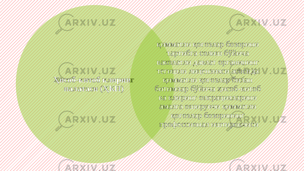 Ҳисоб-китоб клиринг палатаси (ҲКП)   қимматли қоғозлар бозорини тартибга солиш бўйича ваколатли давлат органининг тегишли лицензияси асосида қимматли қоғозлар билан битимлар бўйича ҳисоб-китоб ва клиринг операцияларини амалга оширувчи қимматли қоғозлар бозорининг профессионал иштирокчиси 