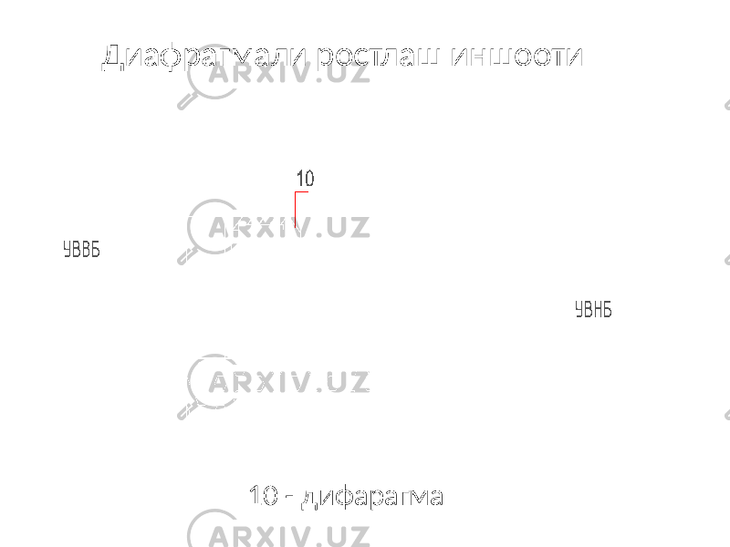 10 - дифарагмаДиафрагмали ростлаш иншооти 