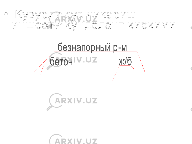 • Қувурли сув чиқариш иншооти кўндаланг қирқими 