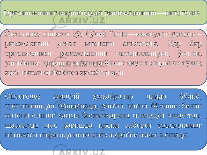 Организмнинг индивидуал ривожланиши—онтогенез Онтогенез юнонча сўз бўлиб “onto—мавжудот genesis – ривожланиш деган маънони англатади. Ҳар бир организмнинг ривожланиши такомиллашуви, ўсиши, улғайиши, қариши ва ўлими билан якун топадиган тўлиқ ҳаёт цикли онтогенез ҳисобланади. Онтогенез жинсий ҳужайралар пайдо бўлиб, уруғланишдан бошланади, зигота ҳосил бўлиши билан онтогенезнинг ҳамма босқичларида мавжудот яшаётган, шароитда мос равишда ирсий ахборот таъсирининг натижаси сифатида онтогенез жараёни амалга ошади. 