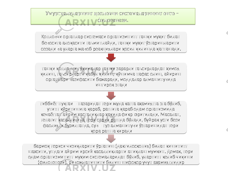 Умуртқалиларнинг қопловчи системаларининг онто – филогенези. Қопловчи органлар системаси организмнинг ташқи муҳит билан бевосита алоқасини таъминлайди, ташқи муҳит ўзгаришларини сезади ва уларга жавоб реакциялари ҳосил қилишда қатнашади. ташқи қопловчи тўқималар ташқи зарарли таъсирлардан ҳимоя қилиш, таъсирларни қабул қилиш, қўшимча нафас олиш, айириш органлари вазифасини бажаради, моддалар алмашинувида иштирок этади тиббиёт нуқтаи – назаридан тери жуда катта аҳамиятга эга бўлиб, унинг кўринишига қараб, рангига қараб одам организмида кечаётган айрим хасталиклар ҳақида фикр юритилади. Масалан, гепатит касаллигида тери сариқ рангда бўлади, буйрак усти бези фаолияти бузилганда, сув – туз алмашинуви ўзгаришидан тери қора рангга киради бармоқ териси чизиқларини ўрганиш (дактилоскопия) билан кишининг шахсини, ундаги айрим ирсий касалликларни аниқлаш мумкин. Демак, тери одам организмининг муҳим системаларидан бўлиб, уларнинг келиб чиқиши (филогенези), ривожланишини билиш шифокор учун аҳамиятлидир5B 4C 80 14 0E 07 21 08 0D 070D 11 1A 03 1904 21 14 16 08 56 