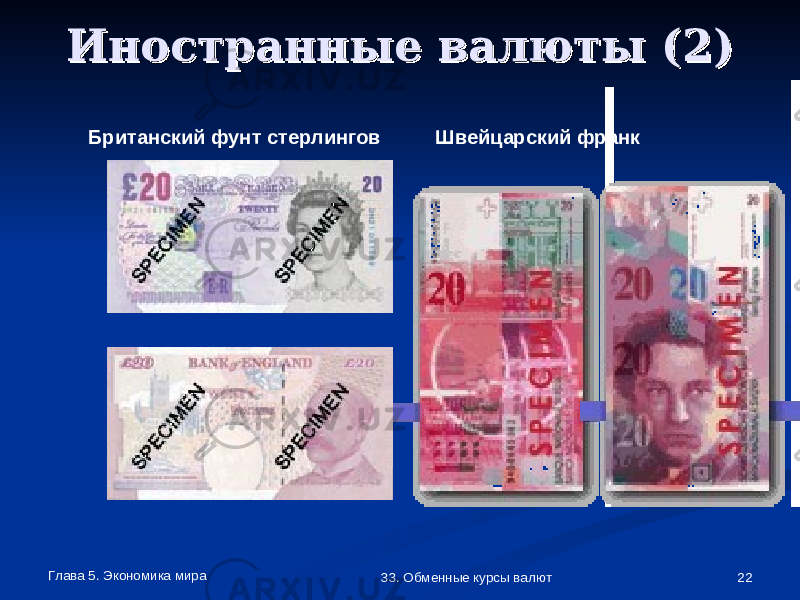 Глава 5. Экономика мира 2233. Обменные курсы валютИностранные валюты (2)Иностранные валюты (2) Британский фунт стерлингов Швейцарский франк 
