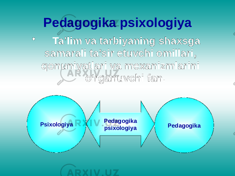 Pedagogika psixologiya • Ta’lim va tarbiyaning shaxsga samarali ta’sir etuvchi omillari, qonuniyatlari va mexanizmlarini o‘rganuvchi fan. Psixologiya PedagogikaPedagogika psixologiya 