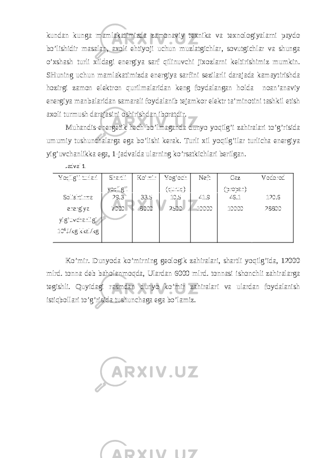 kundan kunga mamlakatimizda zamonaviy texnika va texnologiyalarni paydo bo’lishidir masalan, axoli ehtiyoji uchun muzlatgichlar, sovutgichlar va shunga o’xshash turli xildagi energiya sarf qilinuvchi jixozlarni keltirishimiz mumkin. SHuning uchun mamlakatimizda energiya sarfini sezilarli darajada kamaytirishda hozirgi zamon elektron qurilmalaridan keng foydalangan holda noan’anaviy energiya manbalaridan samarali foydalanib tejamkor elektr ta’minotini tashkil etish axoli turmush darajasini oshirishdan iboratdir. Muhandis-energetik hech bo’lmaganda dunyo yoqilg’i zahiralari to’g’risida umumiy tushunchalarga ega bo’lishi kerak. Turli xil yoqilg’ilar turlicha energiya yig’uvchanlikka ega, 1-jadvalda ularning ko’rsatkichlari berilgan. Jadval 1. Yoqilg’i turlari Shartli yoqilg’i Ko’mir Yog’och (quruq) Neft Gaz (propan) Vodorod Solishtirma energiya yig’uvchanligi 10 6 J/kg kkal/kg 29.3 7000 33.5 8000 10.5 2500 41.9 10000 46.1 10000 120.6 28800 Ko’mir. Dunyoda ko’mirning geologik zahiralari, shartli yoqilg’ida, 12000 mlrd. tonna deb baholanmoqda, Ulardan 6000 mlrd. tonnasi ishonchli zahiralarga tegishli. Quyidagi rasmdan dunyo ko’mir zahiralari va ulardan foydalanish istiqbollari to’g’risida tushunchaga ega bo’lamiz. 